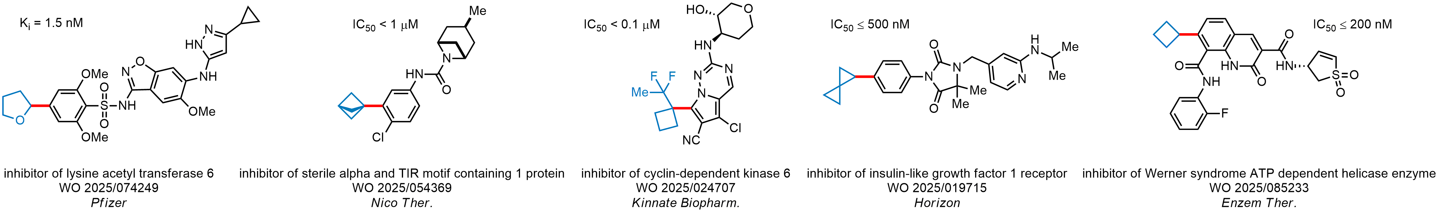 N-Hydroxyphthalimide (NHPI) Esters for Cross-coupling