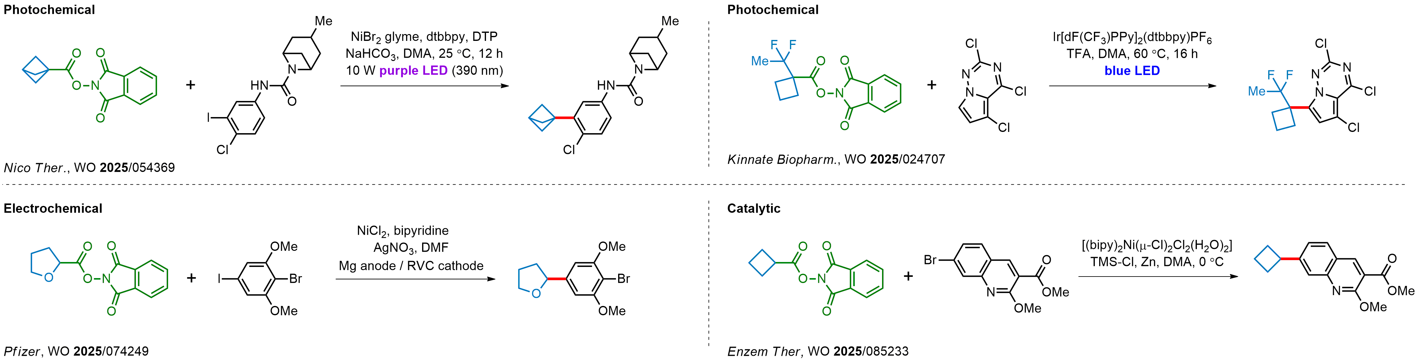 N-Hydroxyphthalimide (NHPI) Esters for Cross-coupling