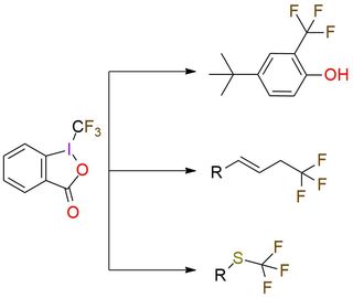 Togni Reagent II