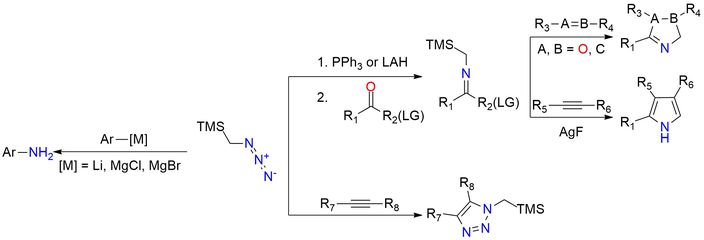 Trimethylsilylmethyl azide