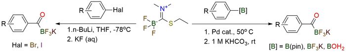 (Ethylthio-trifluoroborate)-methane dimethyliminium