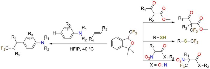 Togni reagent