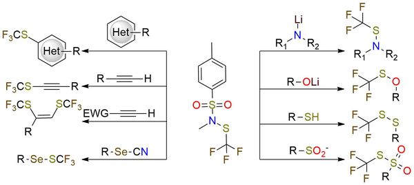 N-Methyl-N-tosyl trifluoromethanesulfenamide