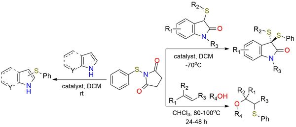 N-Thiophenylsuccinimide