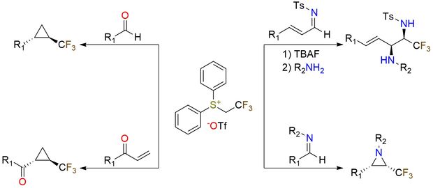 Diphenyl(2,2,2-trifluoroethyl)sulfonium triflate
