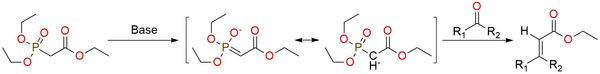 Triethyl phosphonoacetate, schema