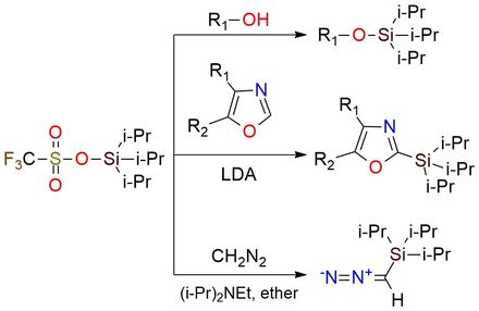 TIPS triflate