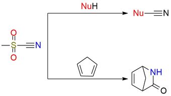 Methanesulfonyl cyanide