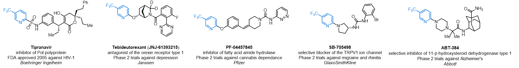 Trivalent 1,3,5-Benzene  Probe Platform