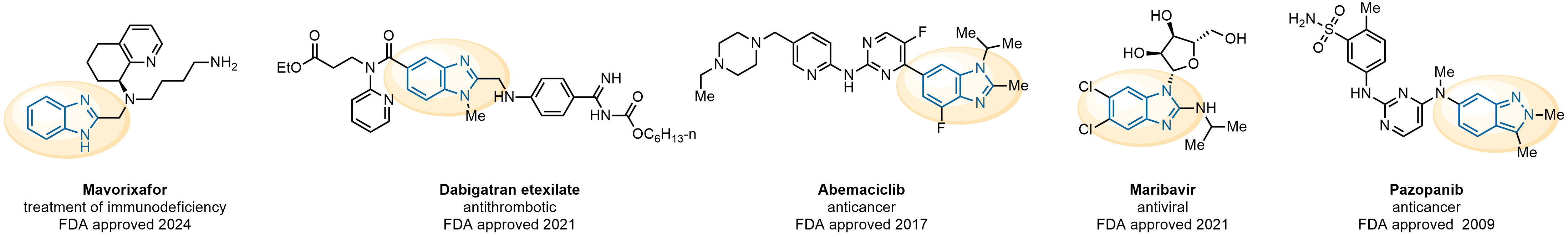 Heterocyclic Assembly of Benzazoles