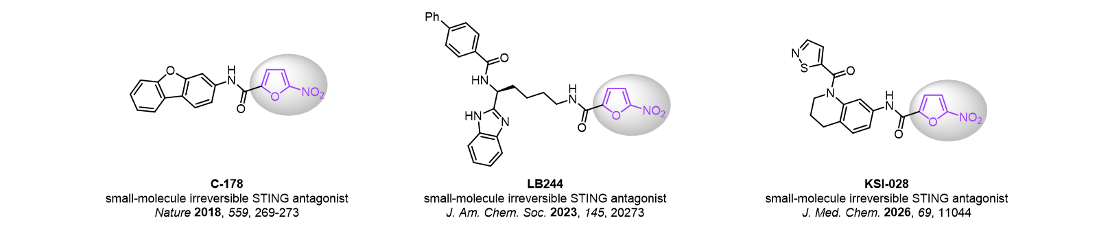 Nitrofuran Cysteine Binders