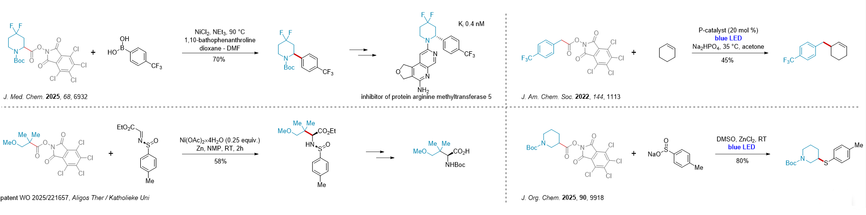 Case studies: TCNHPI Esters for Radical Cross-Coupling