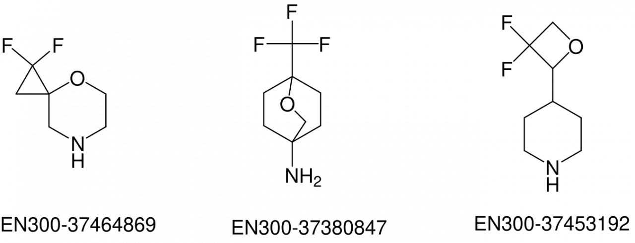 Fluorinated MedChem Building Blocks