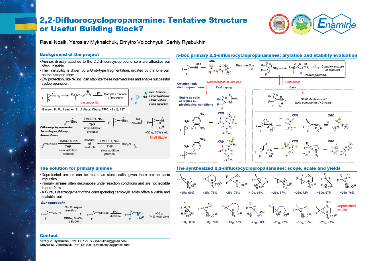 2,2-Difluorocyclopropanamine: Tentative Structure or Useful Building Block?