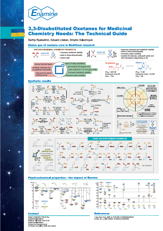 3,3-Disubstituted  Oxetanes for Medicinal Chemistry Needs: The Technical Guide
