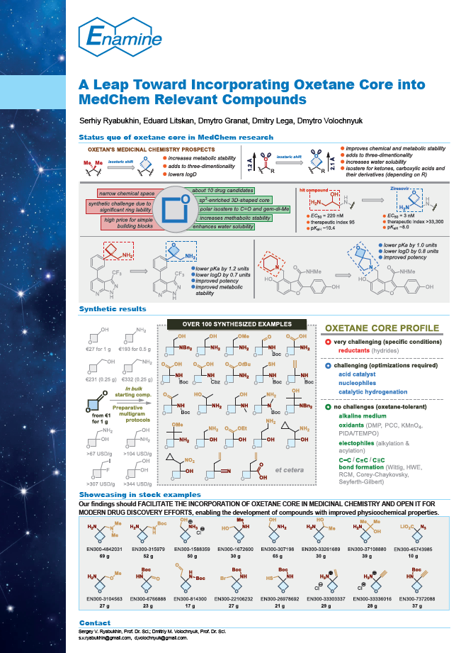 A Leap Toward Incorporating Oxetane Core into MedChem Relevant Compounds