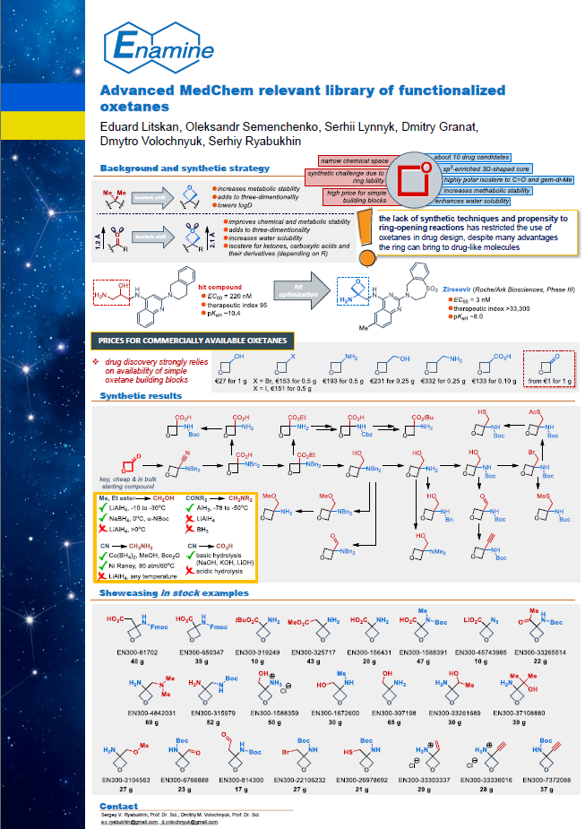 Advanced medchem relevant library of functionalized oxetanes