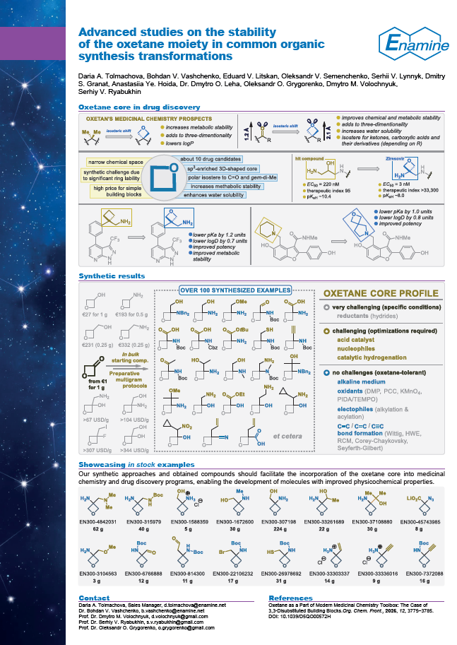 Advanced studies on the stability of the oxetane moiety in common organic synthesis transformations