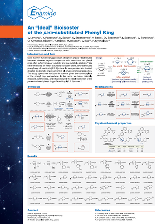 An 'Ideal' Bioisoster of the para-substituted Phenyl Ring