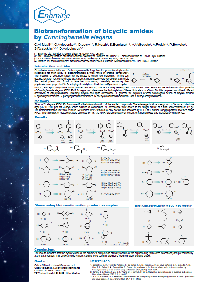 Biotransformation of bicyclic amides by Cunninghamella elegans