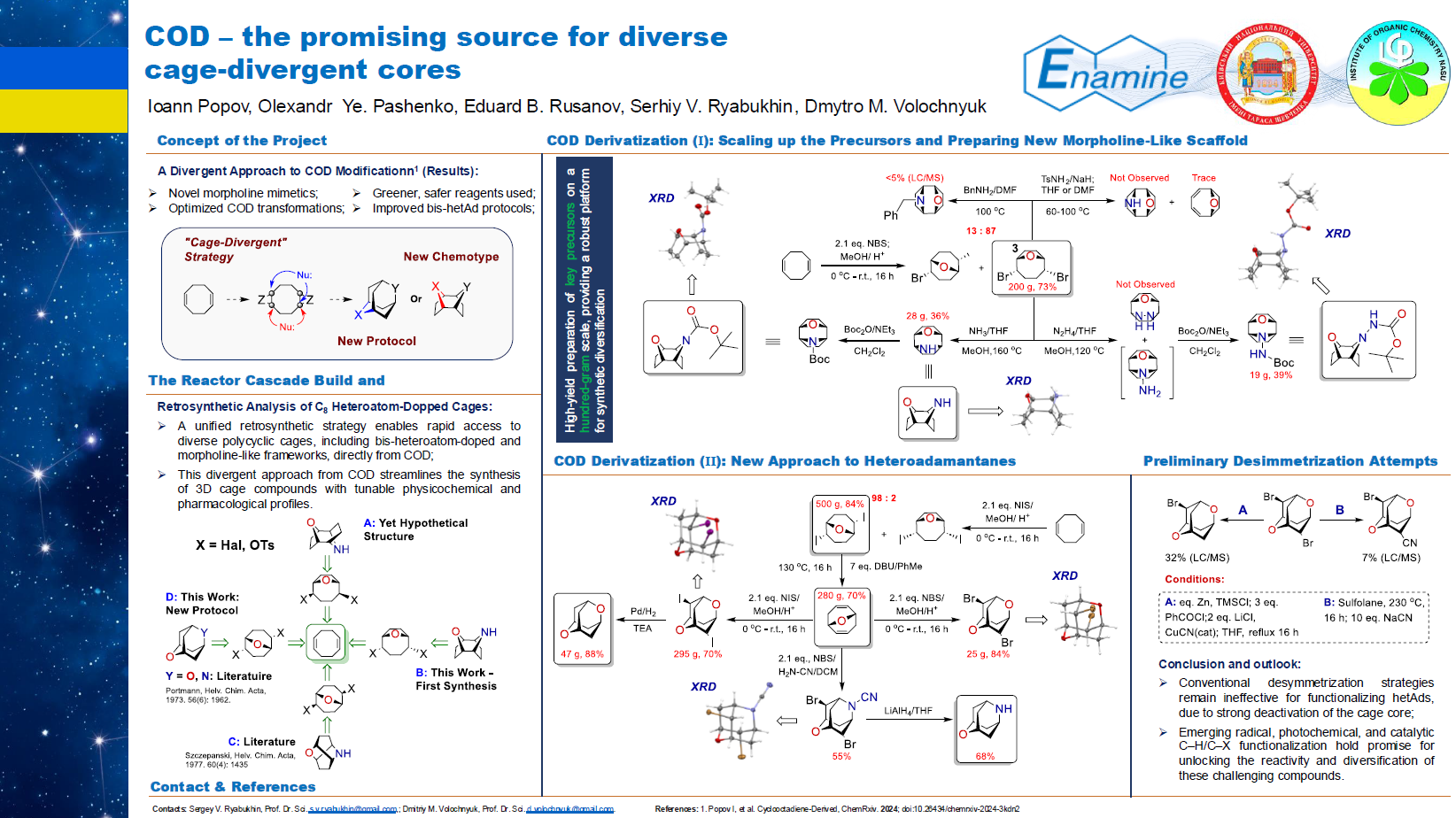 COD – the promising source for diverse cage-divergent cores