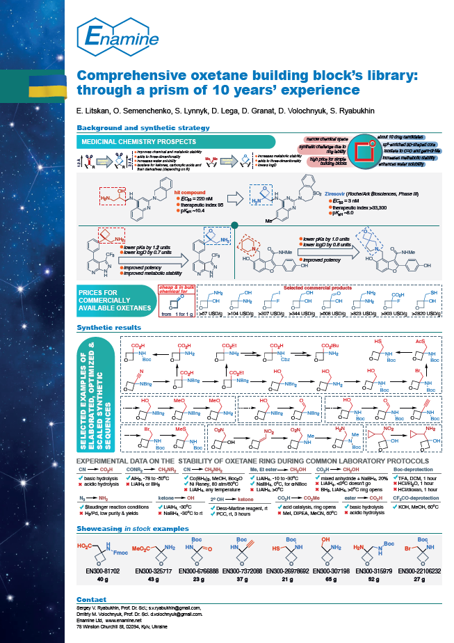 Comprehensive oxetane building block’s library: through a prism of 10 years’ experience