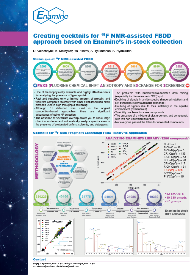 Creating cocktails for 19F NMR-assisted FBDD approach based on Enamine’s in-stock collection