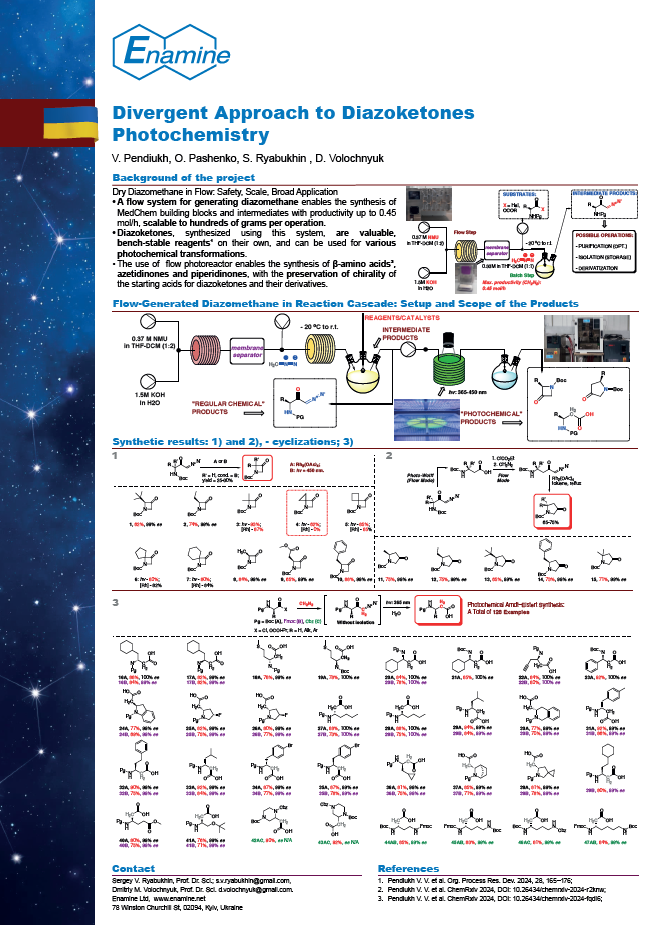 Divergent Approach to Diazoketones Photochemistry