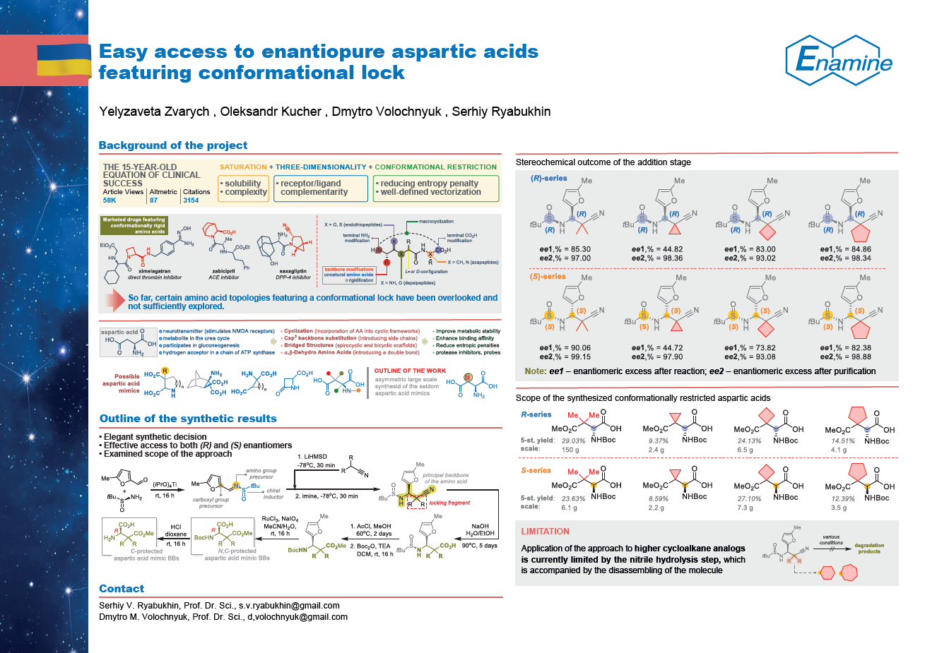 Easy access to enantiopure aspartic acids featuring conformational lock