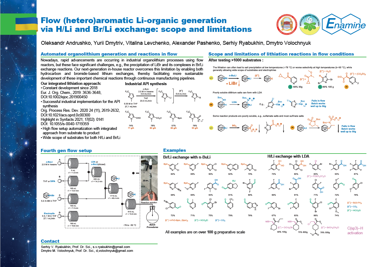 Flow (hetero)aromatic Li-organic generation via H/Li and Br/Li exchange: scope and limitations