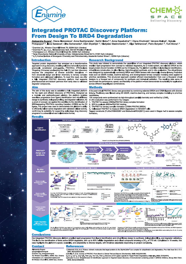Integrated PROTAC Discovery Platform: From Design To BRD4 Degradation