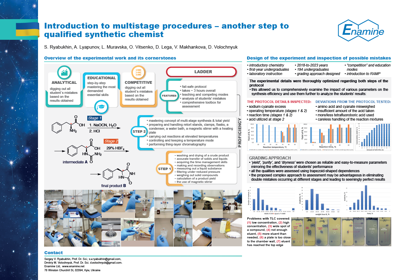 Introduction to multistage procedures – another step to qualified synthetic chemist