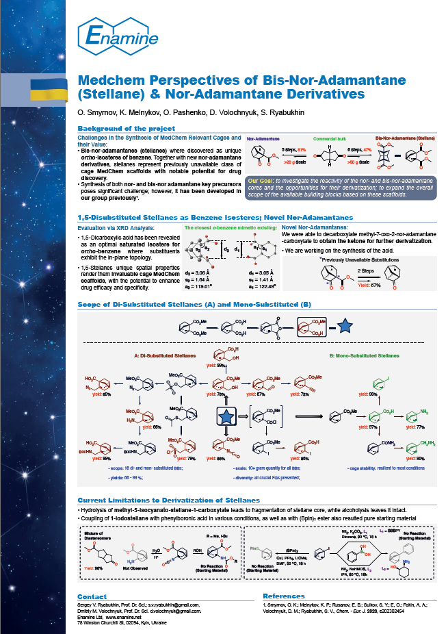 Medchem Perspectives of Bis-nor-adamantane (Stellane) & Nor-adamantane Derivatives