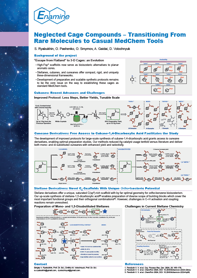 Neglected Cage Compounds – Transitioning From Rare Molecules to Casual MedChem Tools