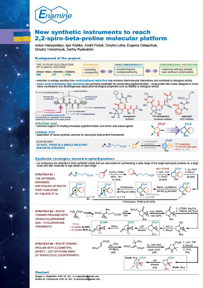 New synthetic instruments to reach 2,2-spiro-beta-proline molecular platform