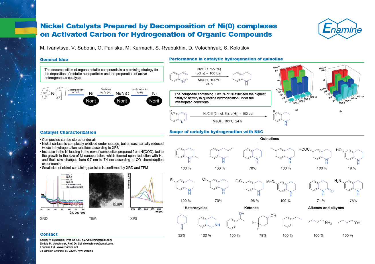 Nickel Catalysts Prepared by Decomposition of Ni(0) complexeson Activated Carbon for Hydrogenation of Organic Compounds
