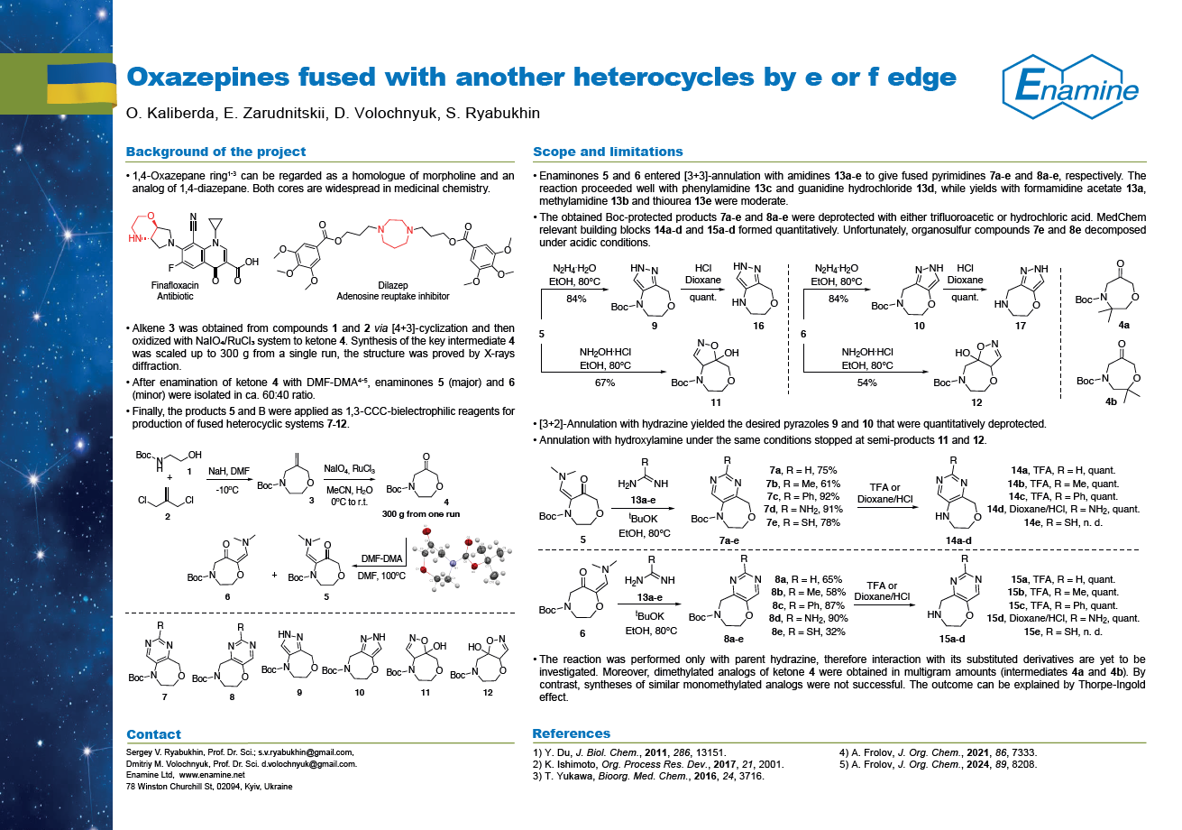 Oxazepines fused with another heterocycles by e or f edge