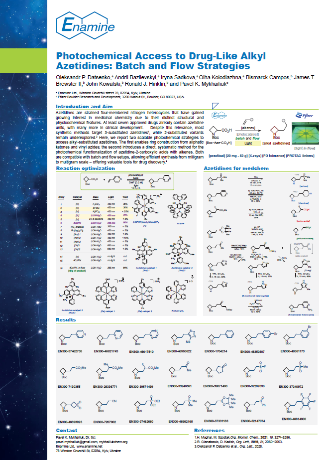 Photochemical Access to Drug-like Alkyl Azetidines: Batch and Flow Strategies