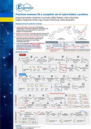 Practical avenues to a complete set of spiro-linked alpha-prolines