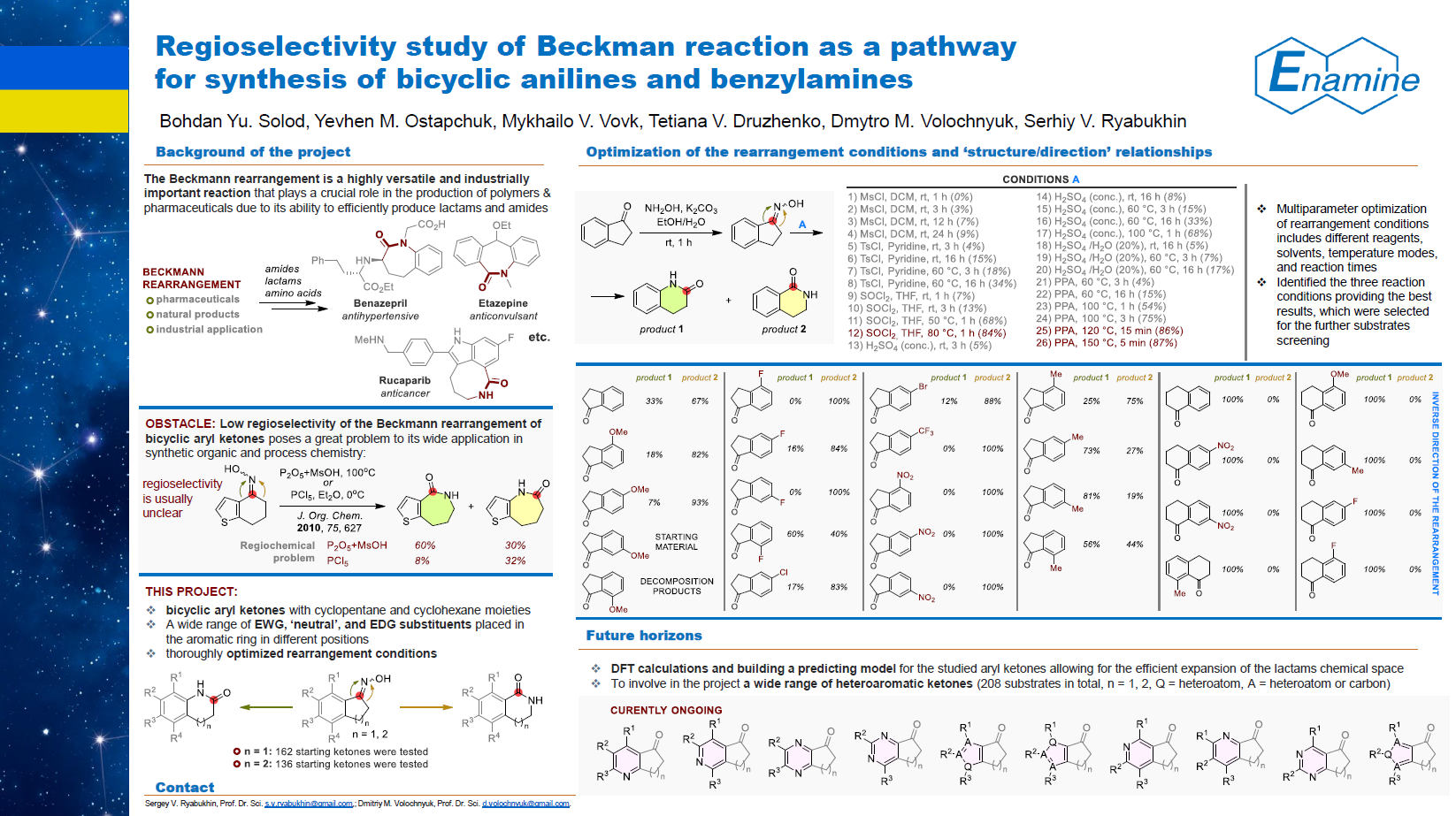 Regioselectivity study of Beckman reaction as a pathway for synthesis of bicyclic anilines and benzylamines