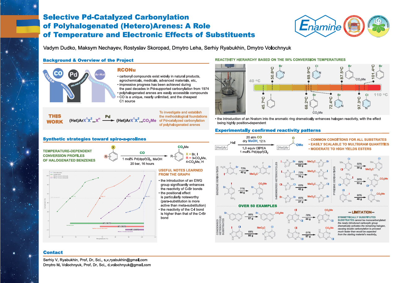 Selective Pd-Catalyzed Carbonylation of Polyhalogenated (Hetero)Arenes: A Role of Temperature and Electronic Effects of Substituents