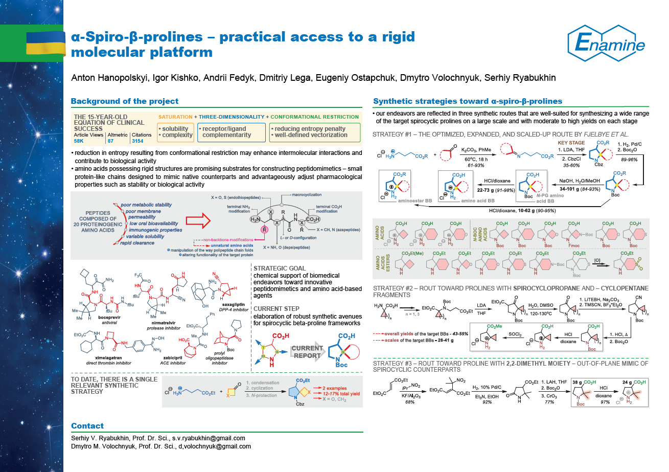α-Spiro-β-prolines – practical access to a rigid molecular platform