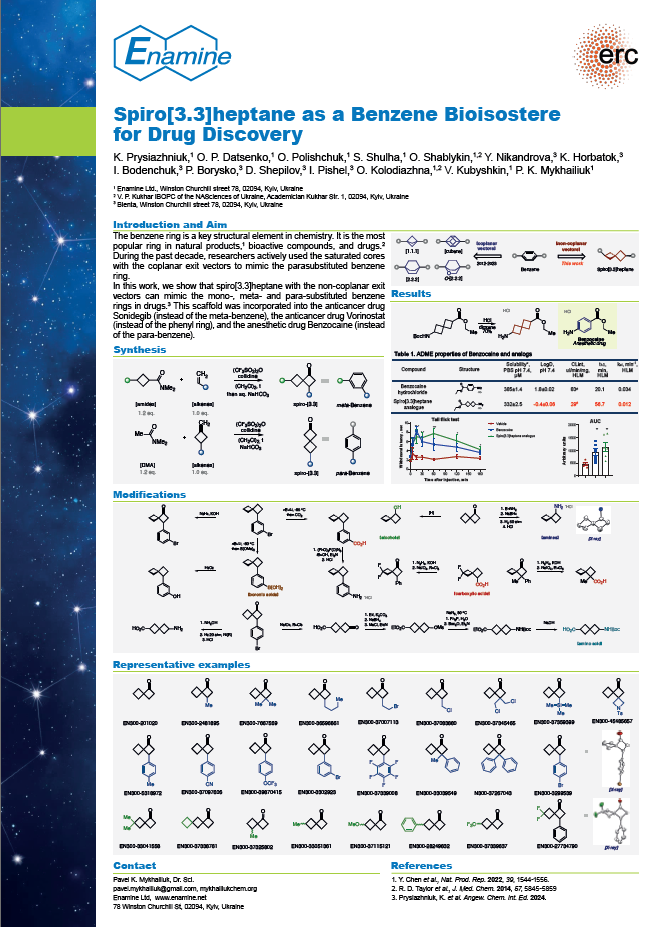 Spiro[3.3]heptane as a Benzene Bioisostere for Drug Discover