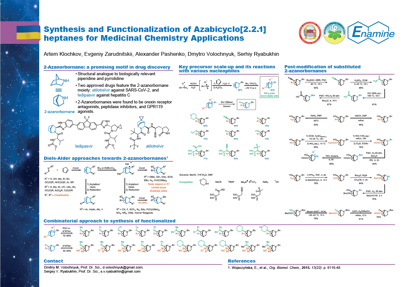 Synthesis and Functionalization of Azabicyclo[2.2.1] heptanes for Medicinal Chemistry Applications