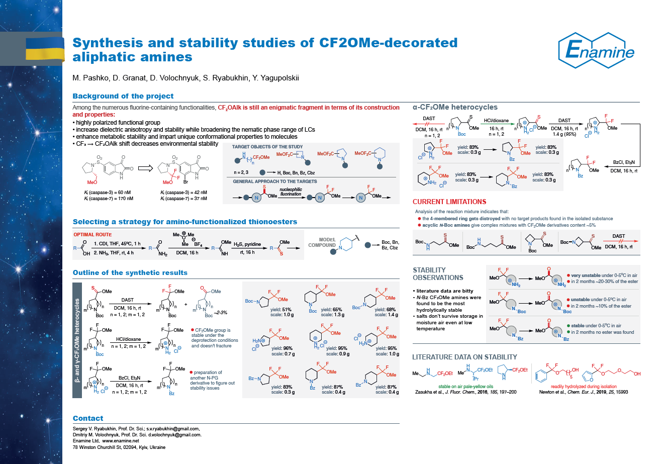 Synthesis and stability studies of CF2OMe-decorated aliphatic amines