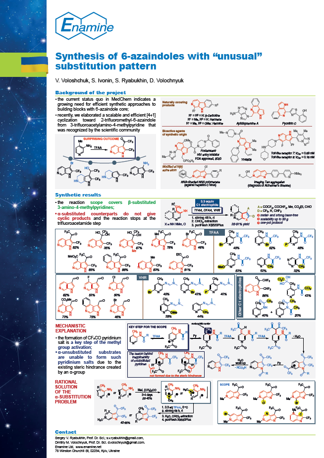 Synthesis of 6-azaindoles with “unusual” substitution pattern