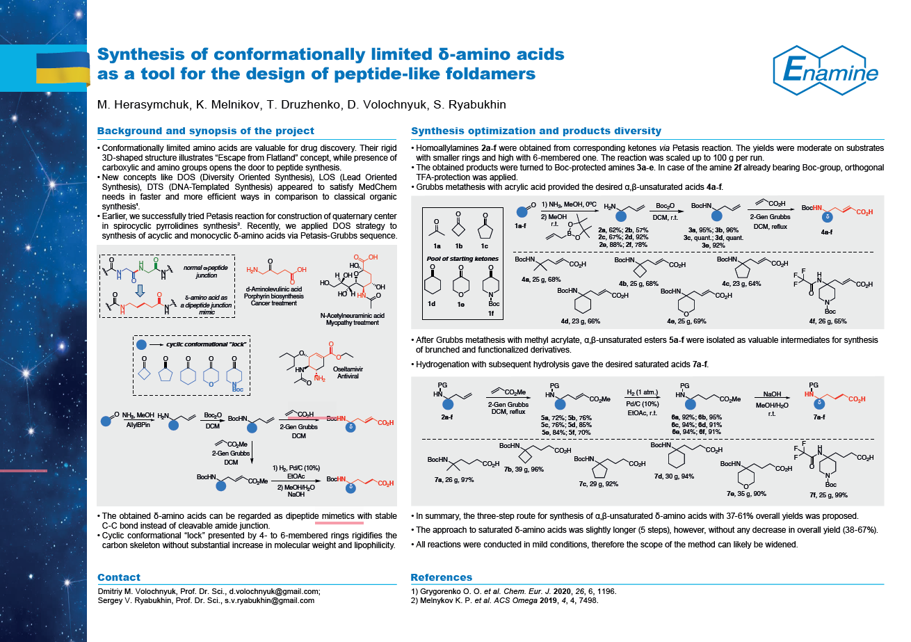 Synthesis of conformationally limited δ-amino acidsas a tool for the design of peptide-like foldamers