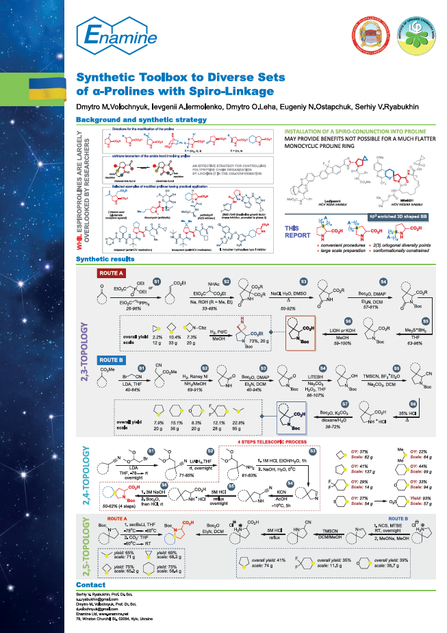 Synthetic Toolbox to Diverse Sets of α-Prolines with Spiro-Linkage