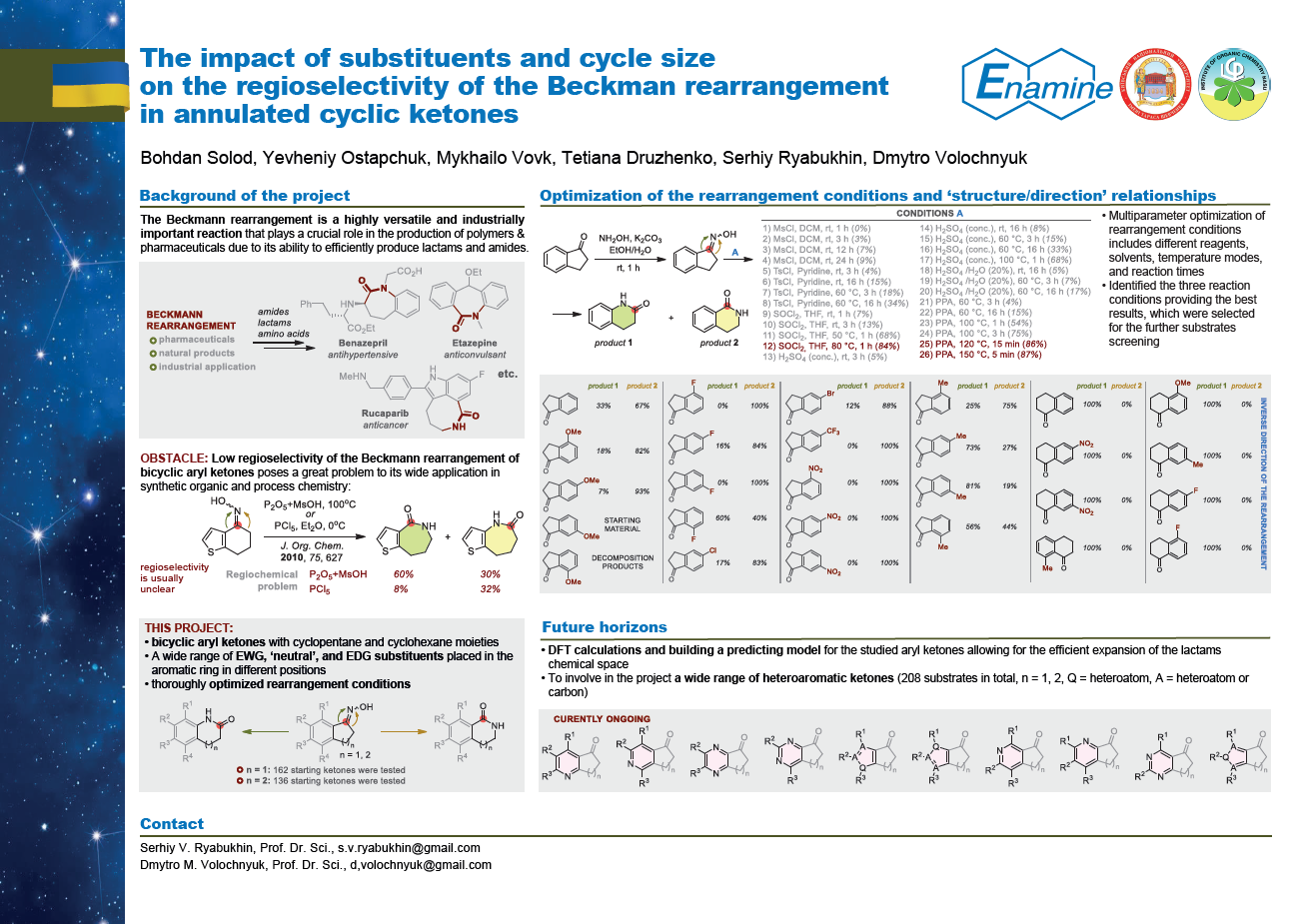 The impact of substituents and cycle size on the regioselectivity of Beckman rearrangement in annelated cyclic ketones