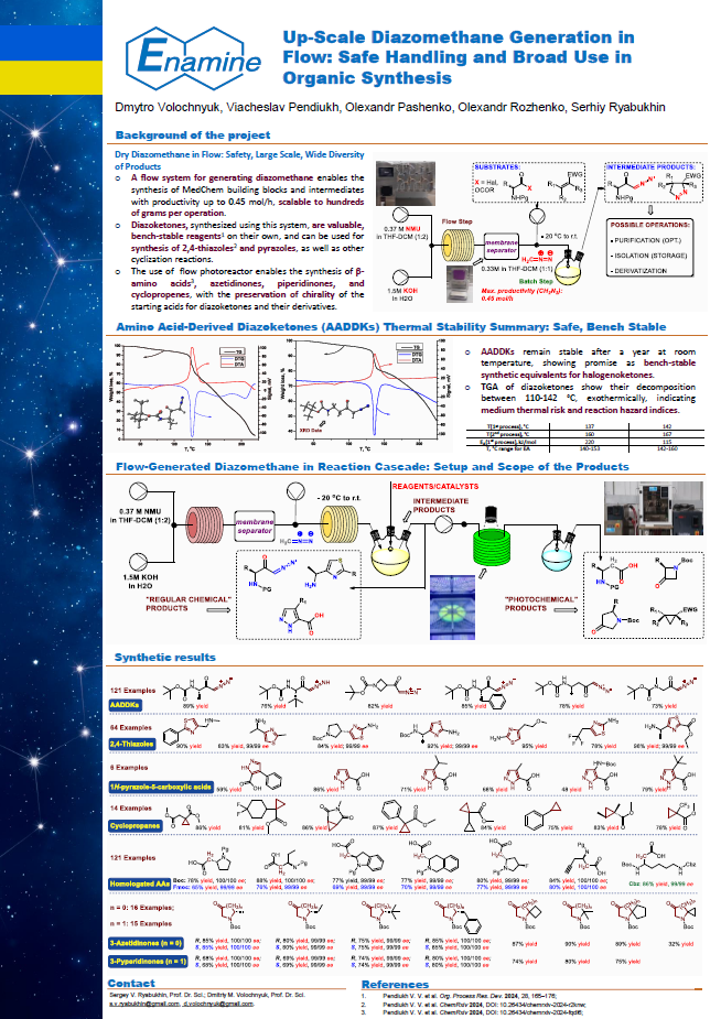 Up-Scale Diazomethane Generation in Flow: Safe Handling and Broad Use in Organic Synthesis